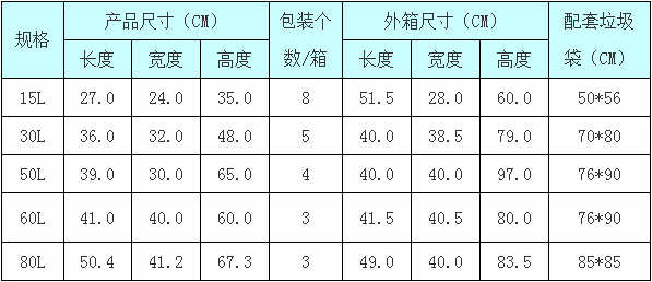 1.產品參數.png